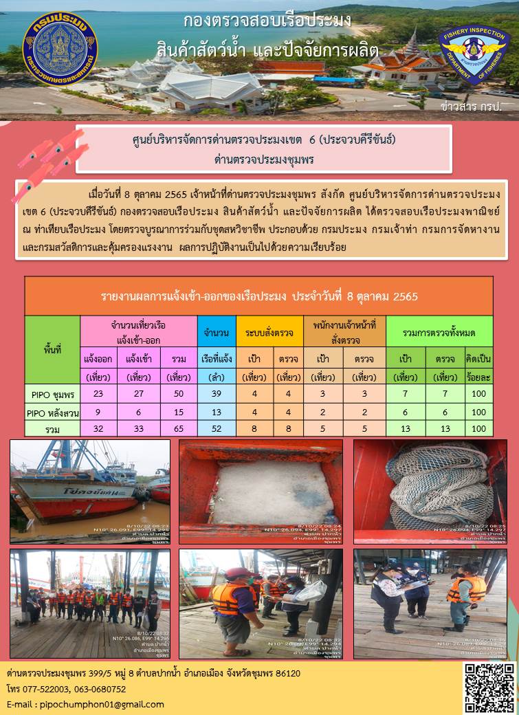 ข่าวสารการปฎิบัติงานประจำวันที่ 8 ตุลาคม 2565..คลิก