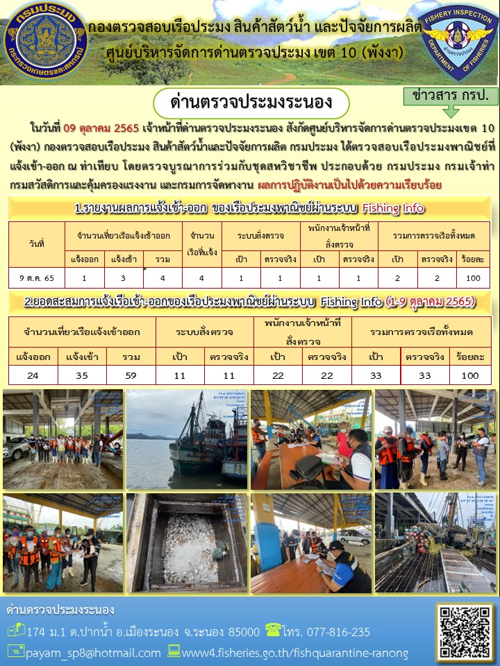 ตรวจสอบเรือประมงพาณิชย์  ณ ท่าเทียบเรือประมง..คลิก