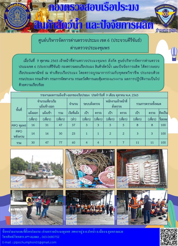 ข่าวสารการปฎิบัติงานประจำวันที่ 9 ตุลาคม 2565..คลิก