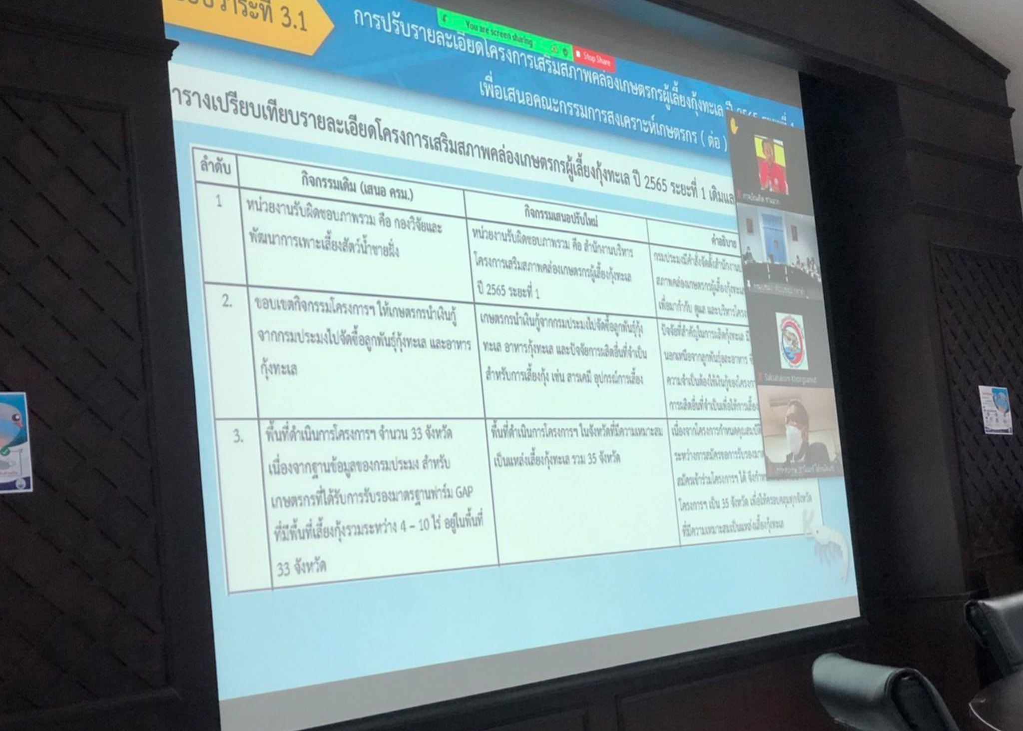 นายเฉลิมชัย สุวรรณรักษ์ อธิบดีกรมประมง เป็นประธานในการประชุมคณะกรรมการบริหารโครงการเสริมสภาพคล่องเกษตรกรผู้เลี้ยงกุ้งทะเล ปี 2565 ระยะที่ 1 ครั้งที่ 1/2565..คลิก