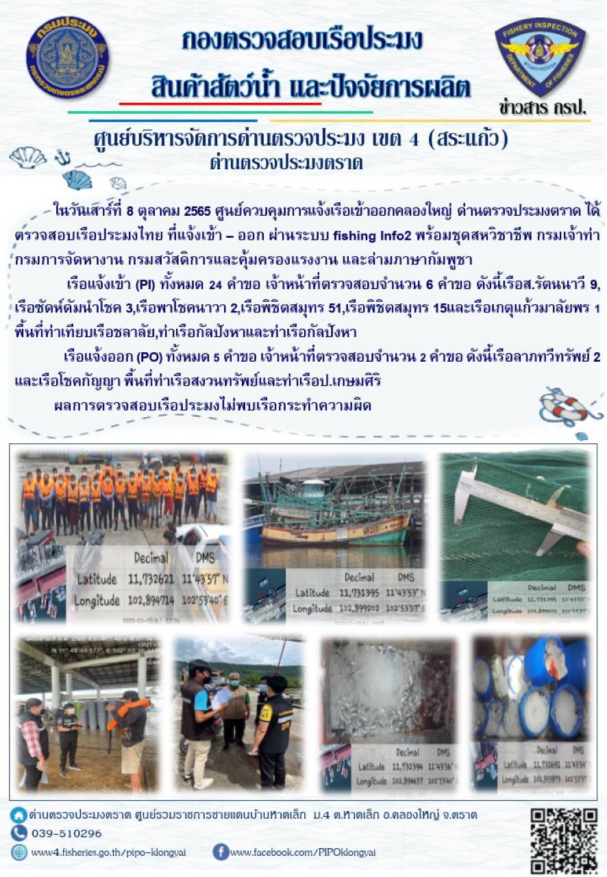 ผลการปฏิบัติงานประจำวันที่ 8 ตุลาคม 2565..คลิก