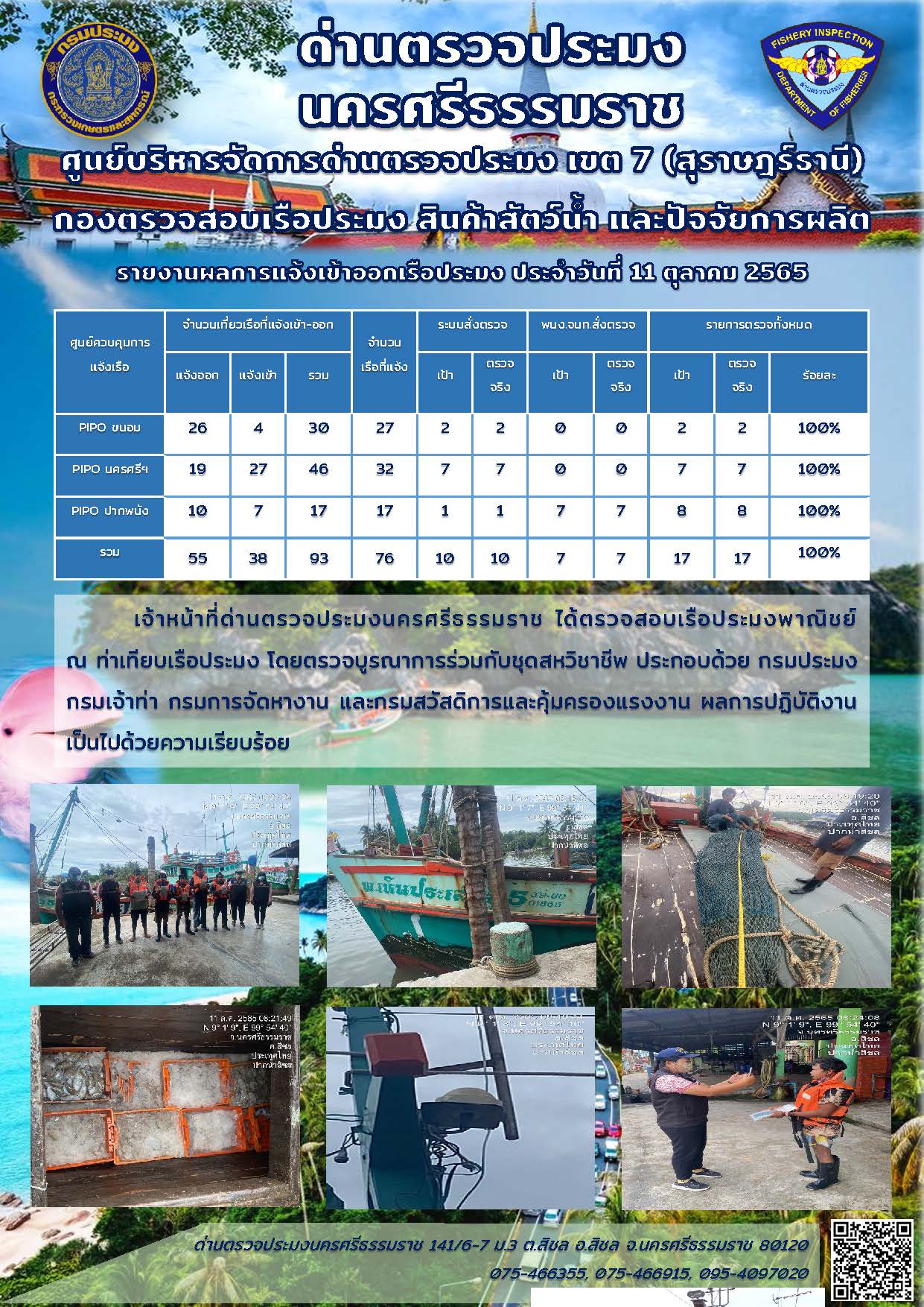 รายงานการปฏิบัติงาน ประจำวันที่ 11 ตุลาคม 2565..คลิก