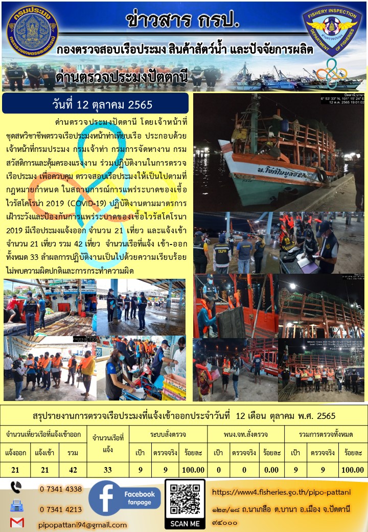 ข่าวสารการปฏิบัติงาน ด่านตรวจประมงปัตตานี 12 ต.ค. 65