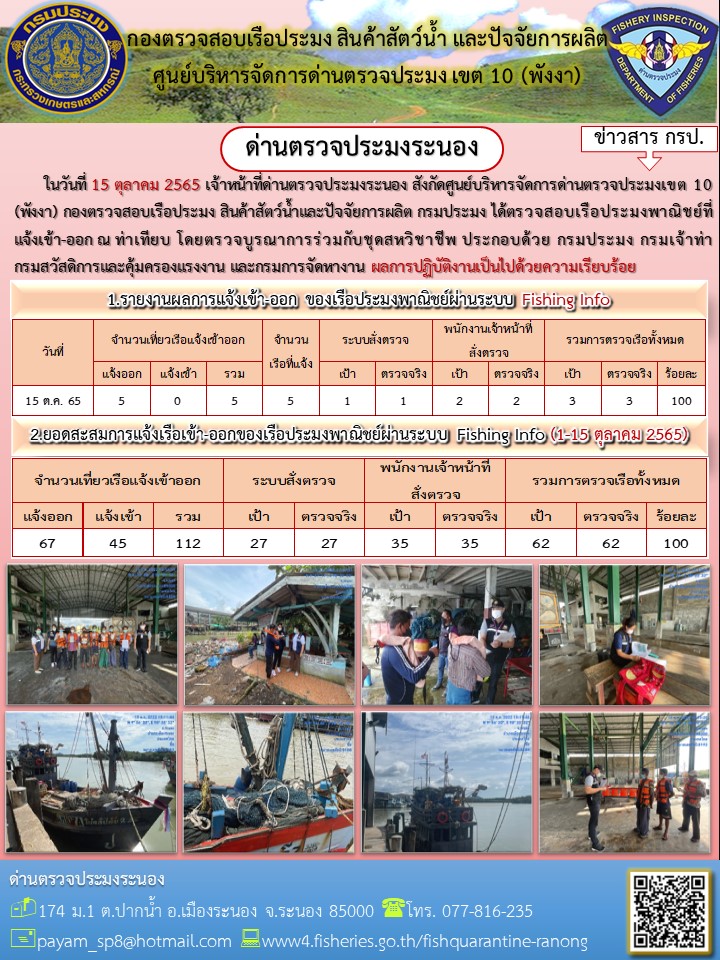 ตรวจสอบเรือประมงพาณิชย์  ณ ท่าเทียบเรือประมง..คลิก