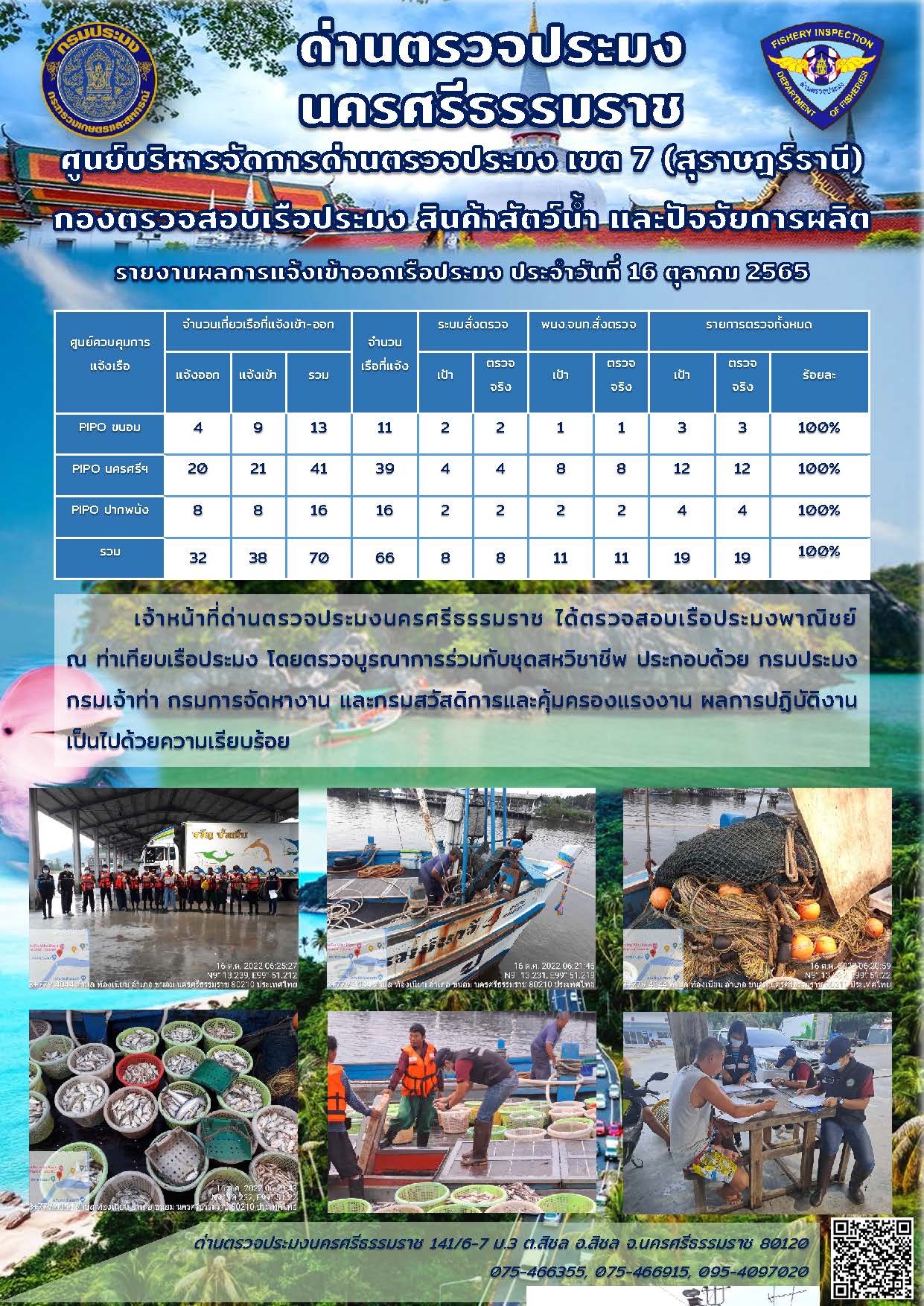 รายงานการปฏิบัติงาน ประจำวันที่ 16 ตุลาคม 2565..คลิก