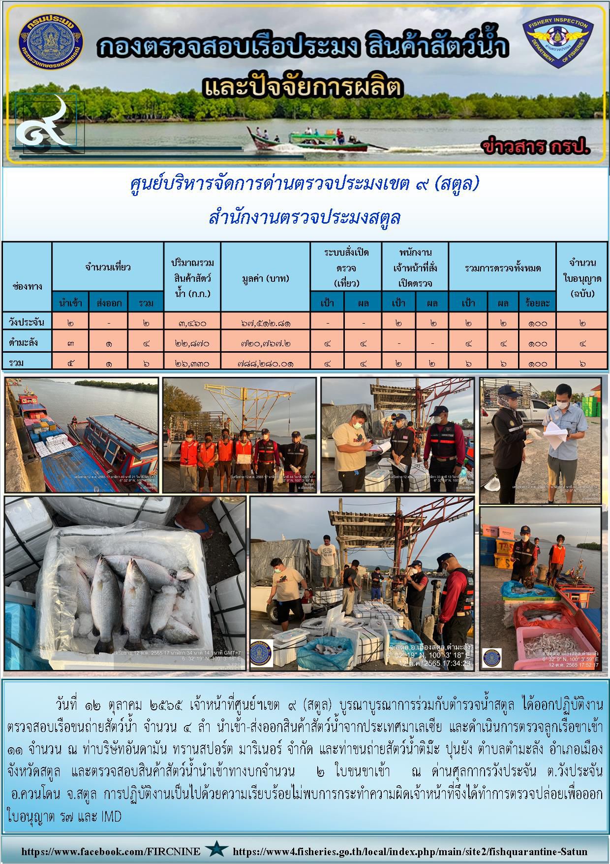 ประชาสัมพันธ์การปฏิบัติงานศูนย์บริหารจัดการด่านตรวจประมงเขต 9 (สตูล) ประจำวันที่ 11-15 ตุลาคม 2565..คลิก