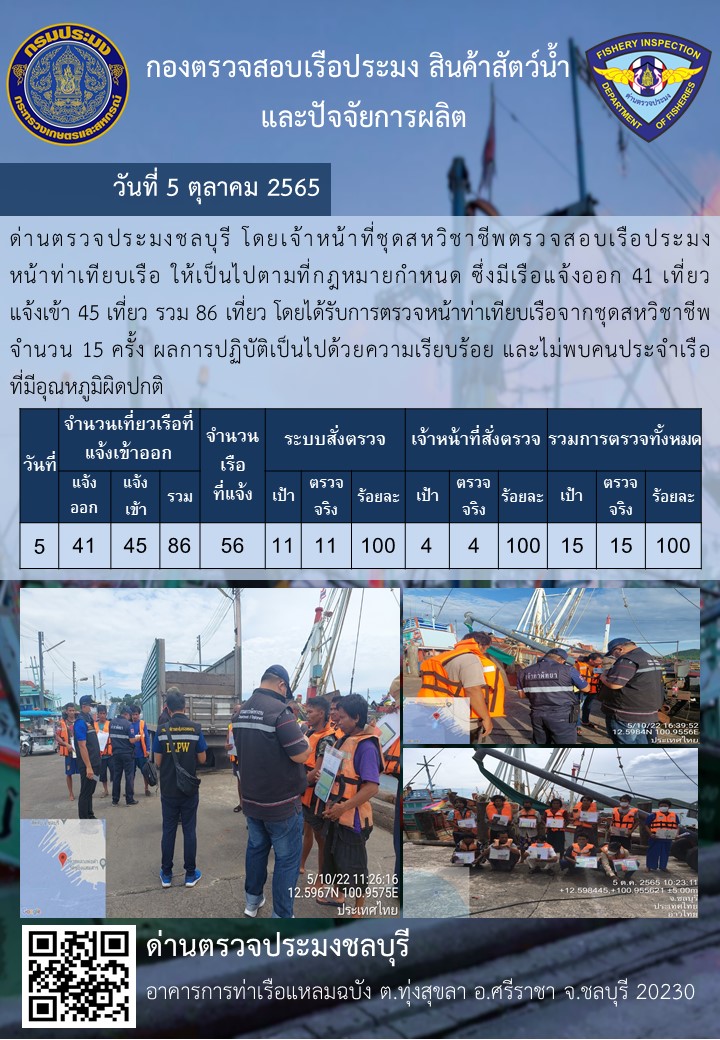 การปฏิบัติงานของเจ้าหน้าที่ด่านตรวจประมงชลบุรีประจำวันที่ ๕ ตุลาคม ๒๕๖๕..คลิก