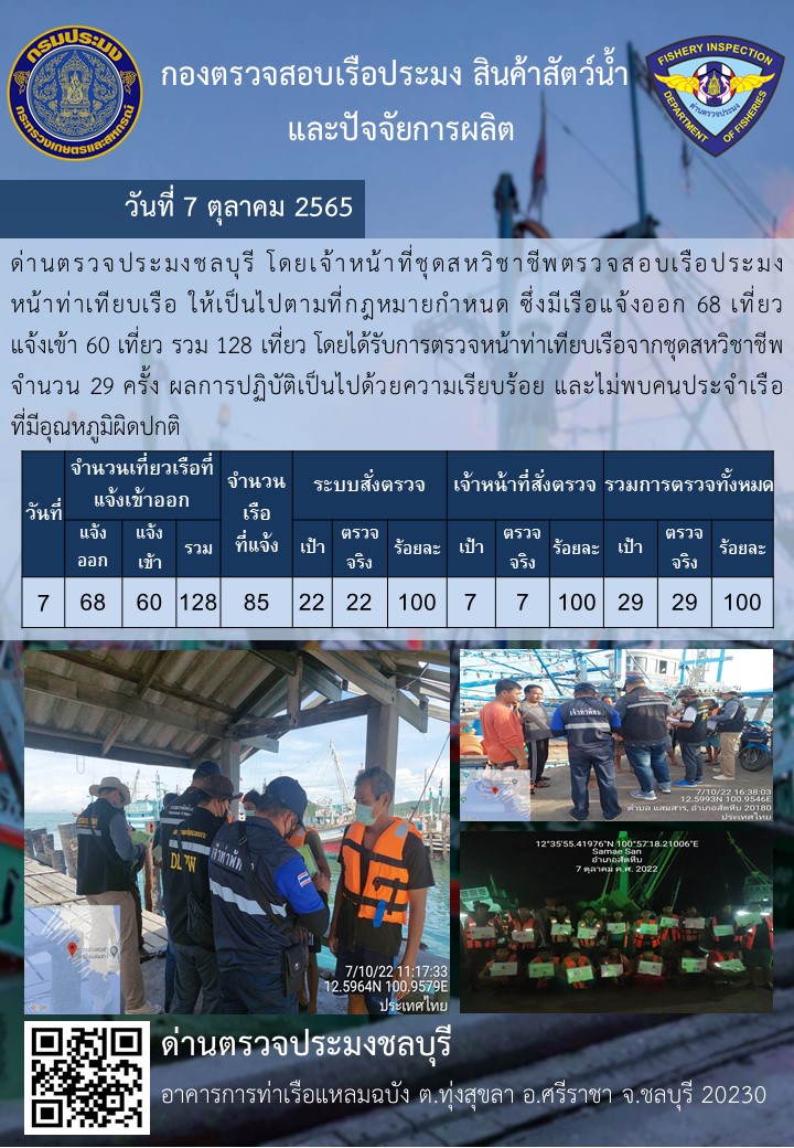 การปฏิบัติงานของเจ้าหน้าที่ด่านตรวจประมงชลบุรีประจำวันที่ ๗ ตุลาคม ๒๕๖๕..คลิก