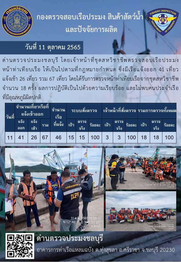 การปฏิบัติงานของเจ้าหน้าที่ด่านตรวจประมงชลบุรีประจำวันที่ ๑๑ ตุลาคม ๒๕๖๕..คลิก
