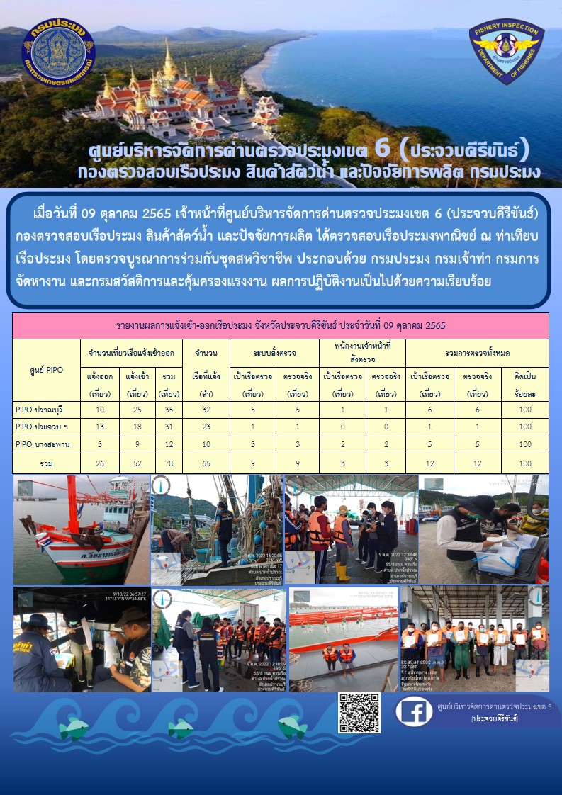 ตรวจสอบเรือประมงพาณิชย์ ณ ท่าเทียบเรือประมง..คลิก