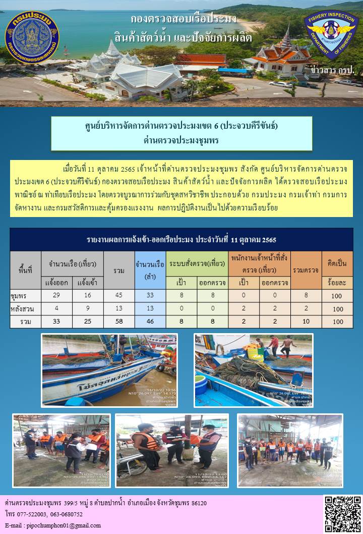 ตรวจสอบเรือประมงพาณิชย์ ณ ท่าเทียบเรือประมง