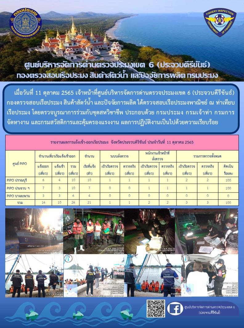 ตรวจสอบเรือประมงพาณิชย์ ณ ท่าเทียบเรือประมง..คลิก