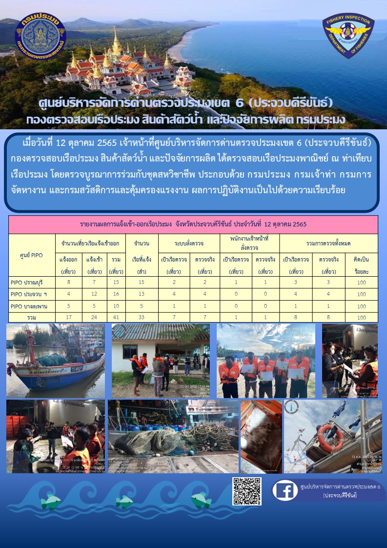 ตรวจสอบเรือประมงพาณิชย์ ณ ท่าเทียบเรือประมง..คลิก