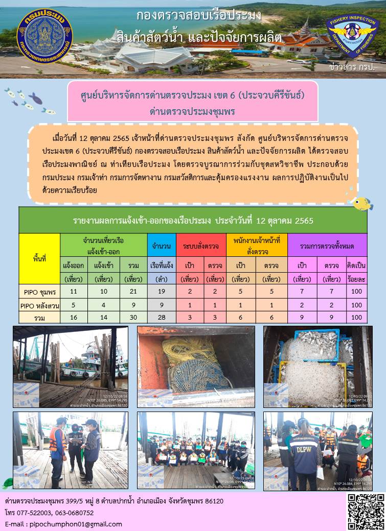 ตรวจสอบเรือประมงพาณิชย์ ณ ท่าเทียบเรือประมง