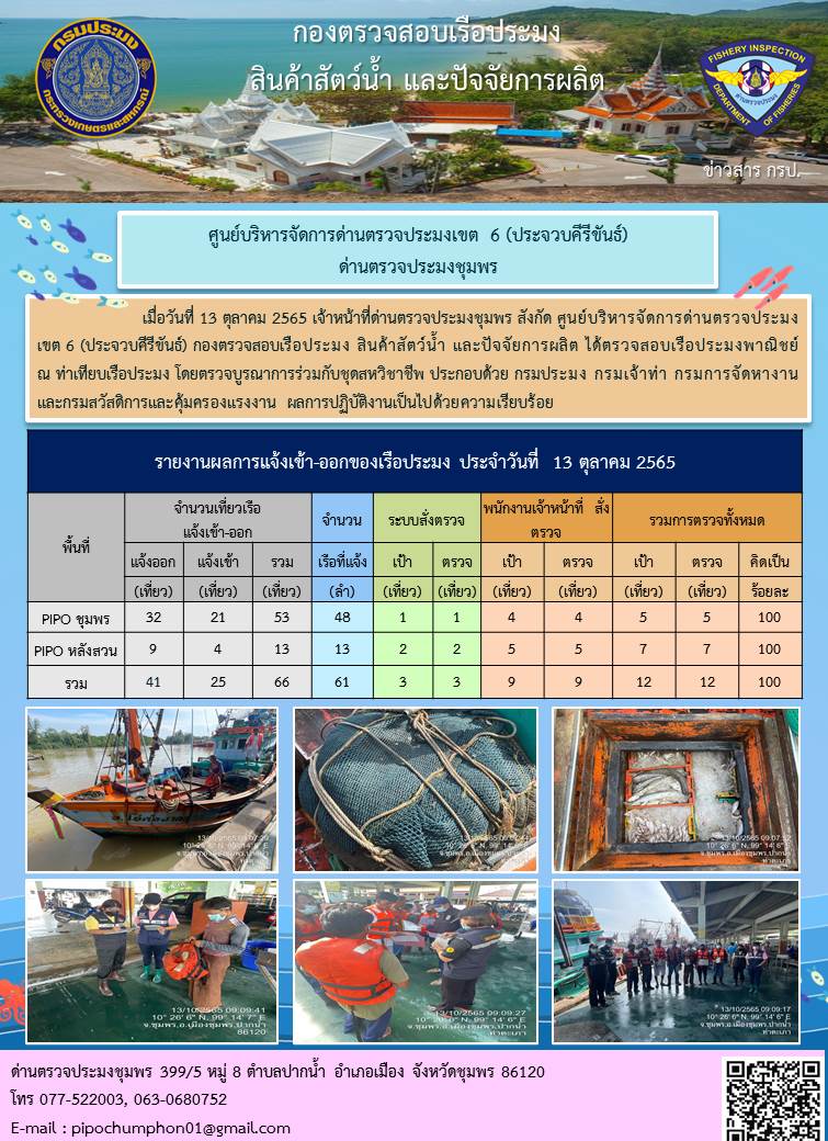ตรวจสอบเรือประมงพาณิชย์ ณ ท่าเทียบเรือประมง
