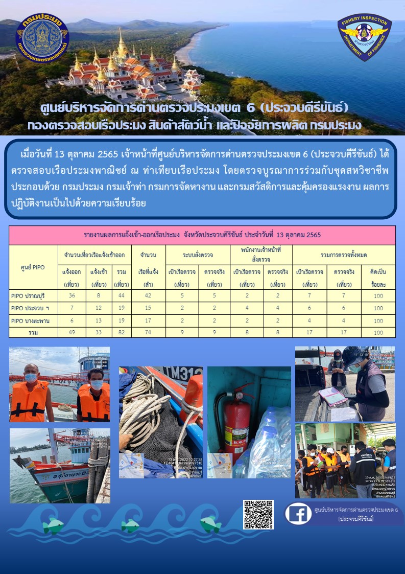 ตรวจสอบเรือประมงพาณิชย์ ณ ท่าเทียบเรือประมง..คลิก