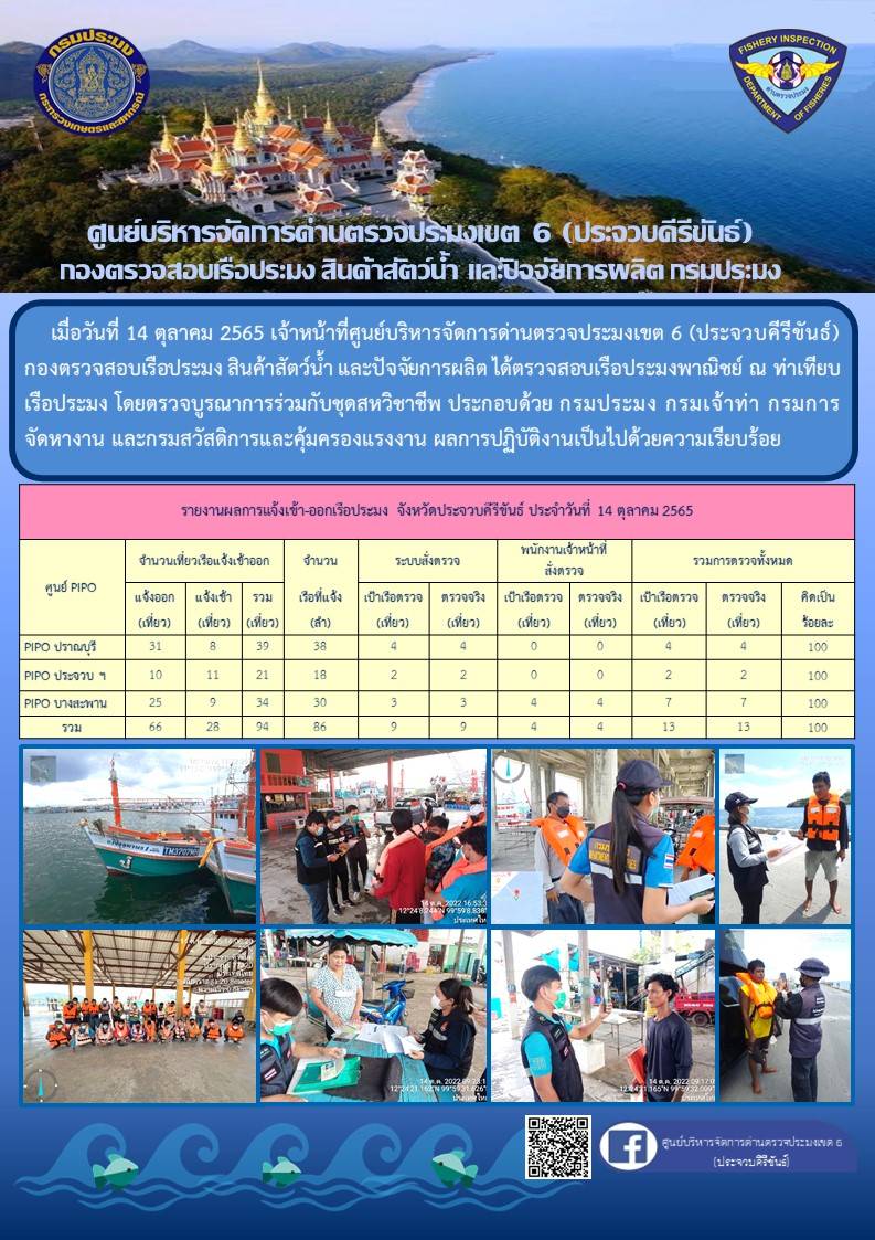 ตรวจสอบเรือประมงพาณิชย์ ณ ท่าเทียบเรือประมง..คลิก