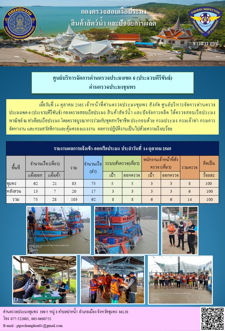 ตรวจสอบเรือประมงพาณิชย์ ณ ท่าเทียบเรือประมง