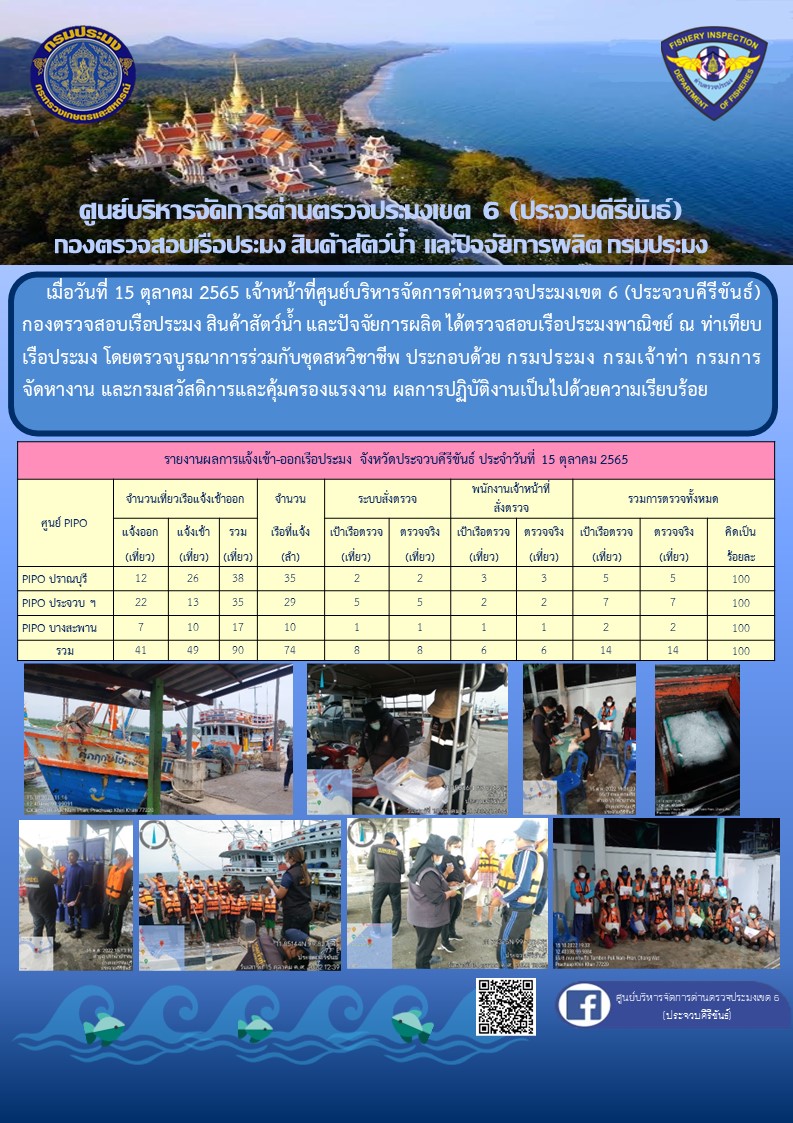 ตรวจสอบเรือประมงพาณิชย์ ณ ท่าเทียบเรือประมง..คลิก