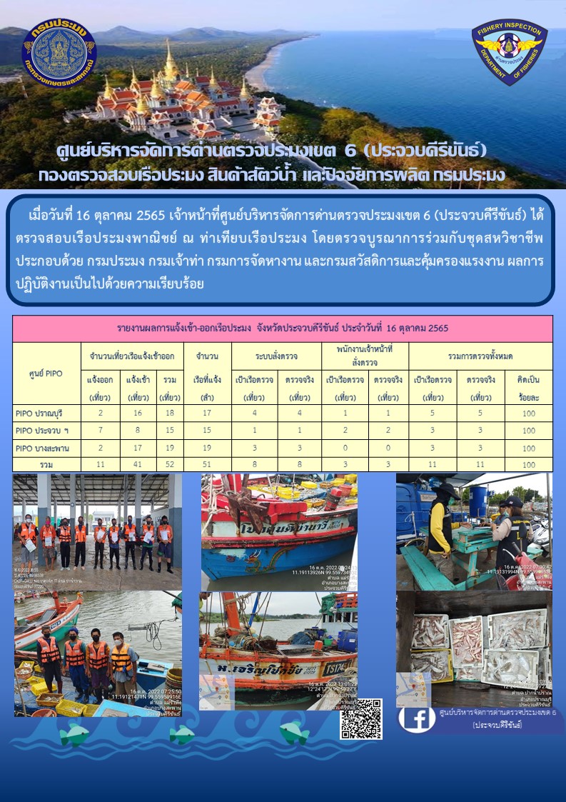 ตรวจสอบเรือประมงพาณิชย์ ณ ท่าเทียบเรือประมง..คลิก