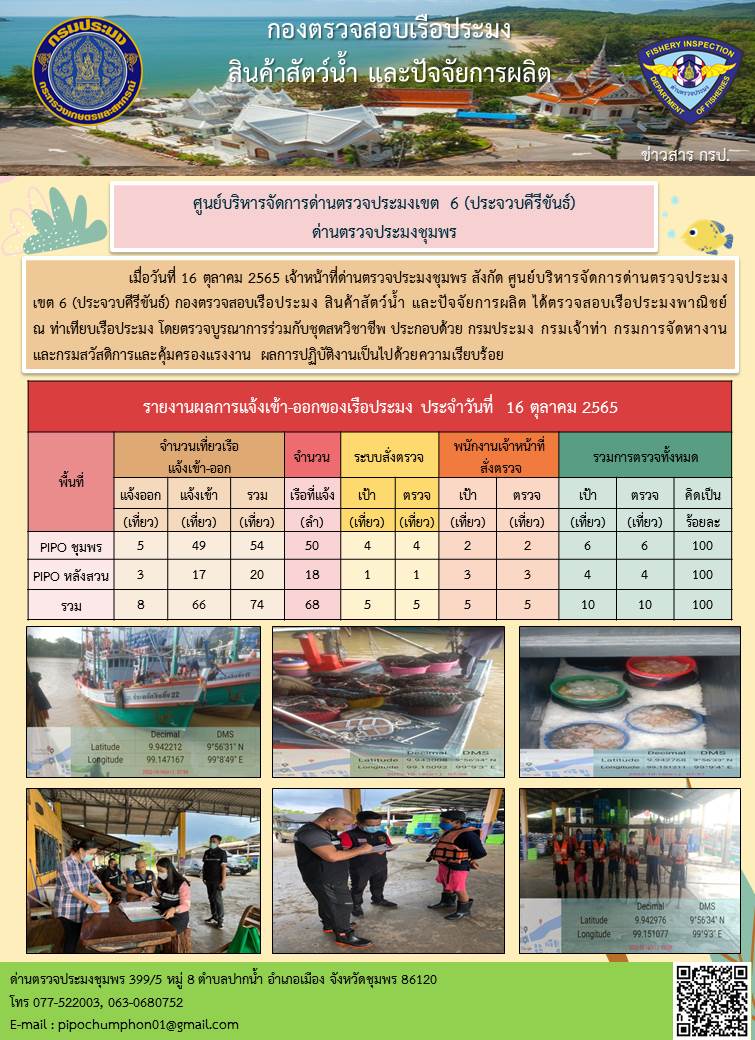 ตรวจสอบเรือประมงพาณิชย์ ณ ท่าเทียบเรือประมง