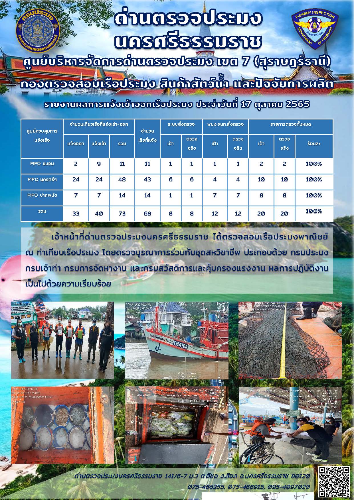 รายงานการปฏิบัติงาน ประจำวันที่ 17 ตุลาคม 2565..คลิก