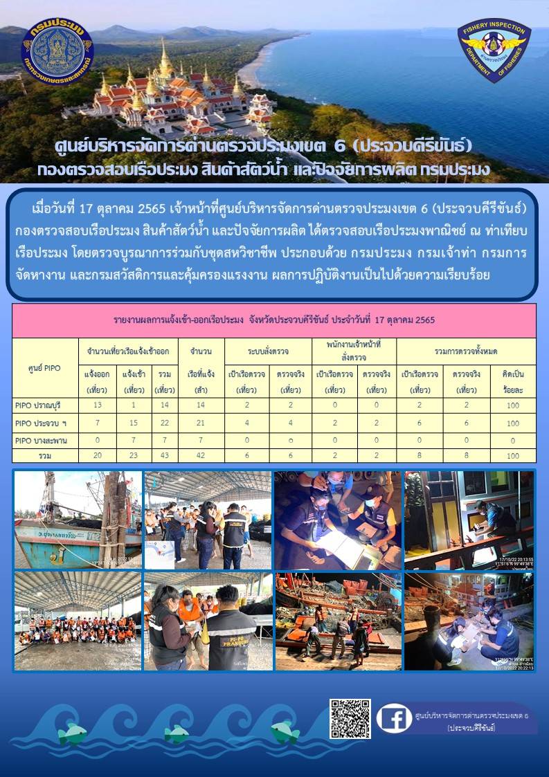 ตรวจสอบเรือประมงพาณิชย์ ณ ท่าเทียบเรือประมง..คลิก