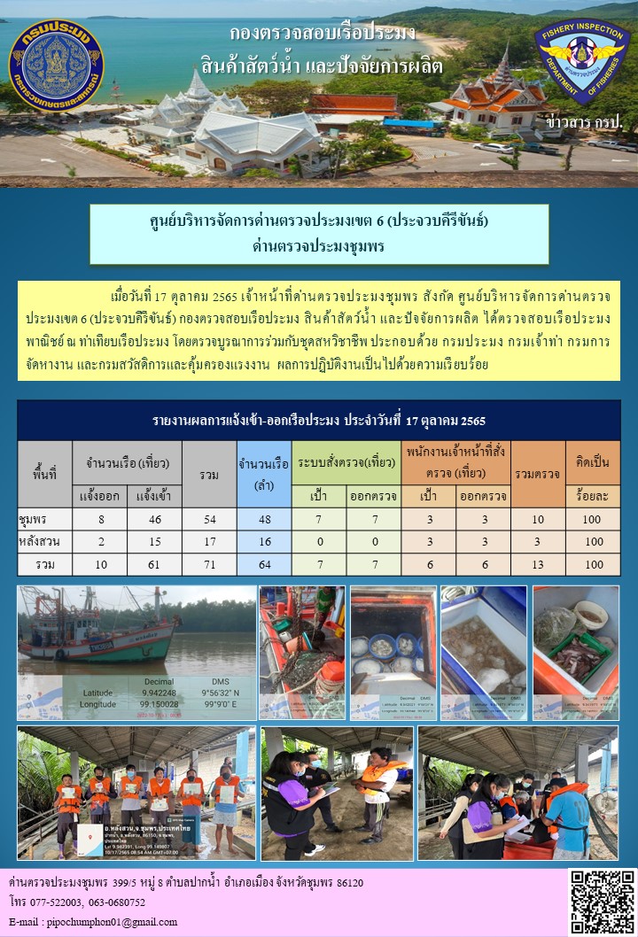 ตรวจสอบเรือประมงพาณิชย์ ณ ท่าเทียบเรือประมง..คลิก