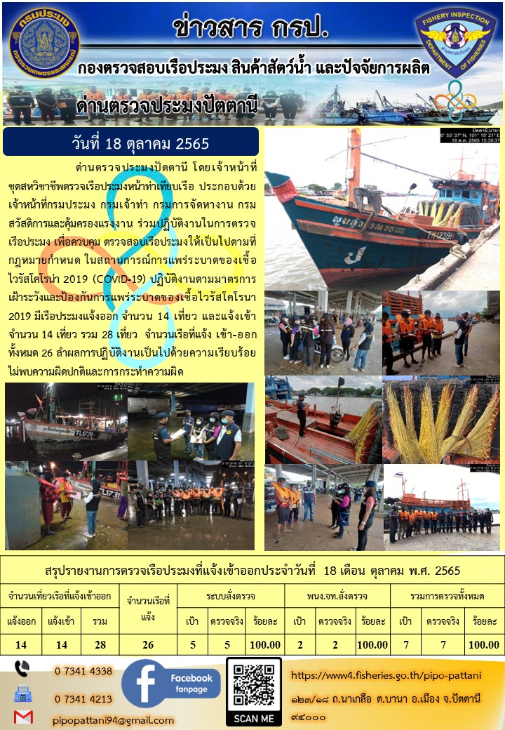 ข่าวสารการปฏิบัติงาน ด่านตรวจประมงปัตตานี 18 ต.ค. 65