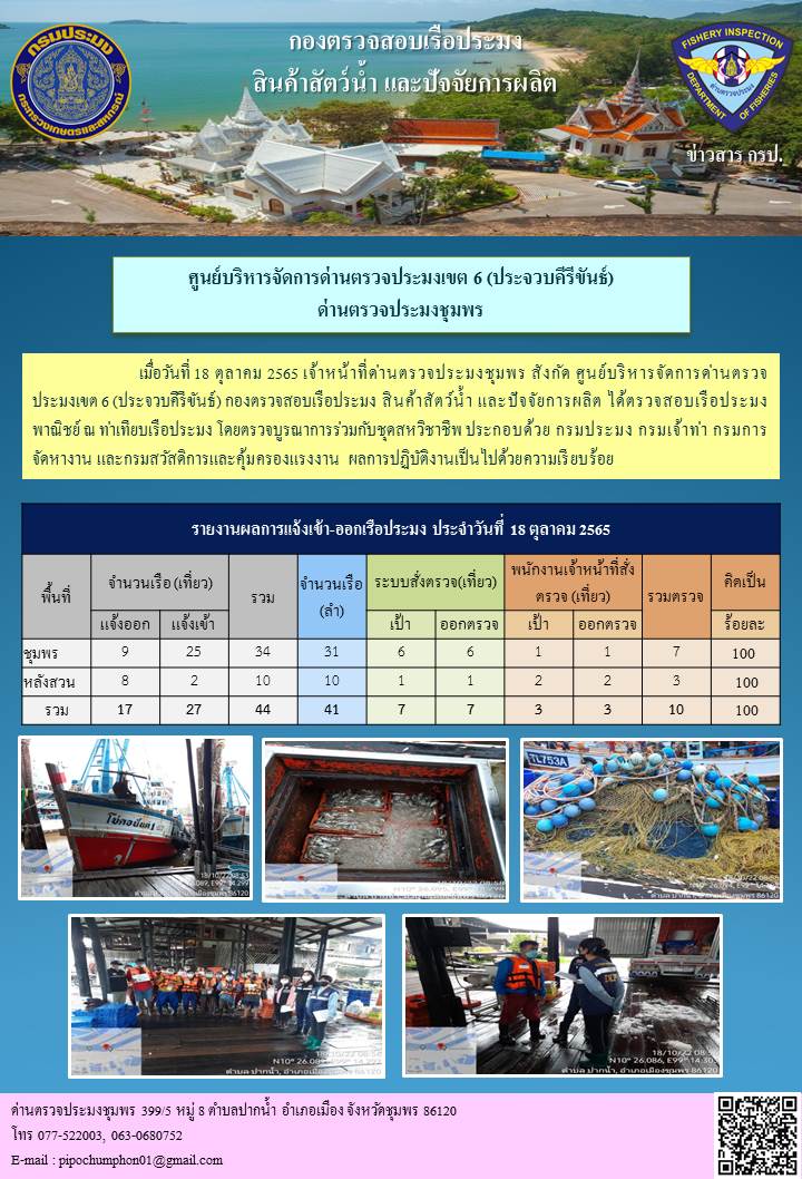 ข่าวสารการปฎิบัติงานประจำวันที่ 18 ตุลาคม 2565..คลิก