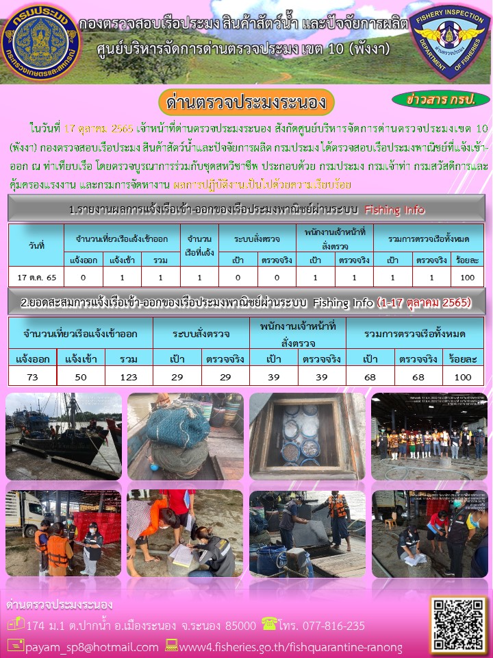 ตรวจสอบเรือประมงพาณิชย์ ณ ท่าเทียบเรือประมง..คลิก
