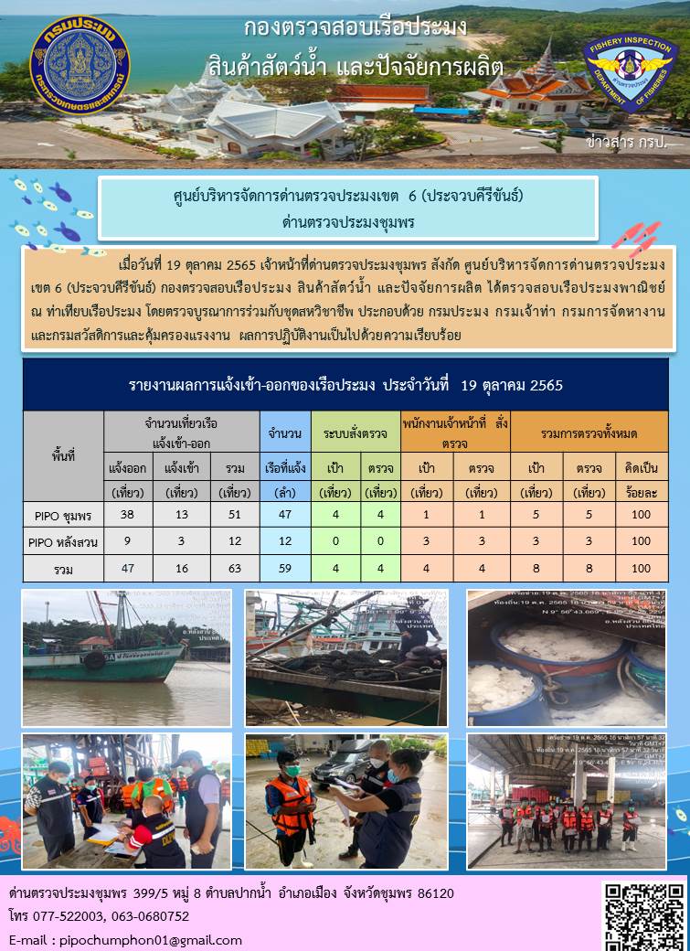 ข่าวสารการปฎิบัติงานประจำวันที่ 19 ตุลาคม 2565..คลิก
