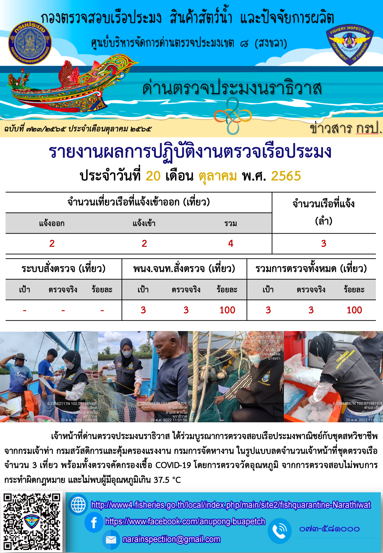 ประชาสัมพันธ์ด่านตรวจประมงนราธิวาส ประจำวันที่ 20 ตุลาคม 2565..คลิก