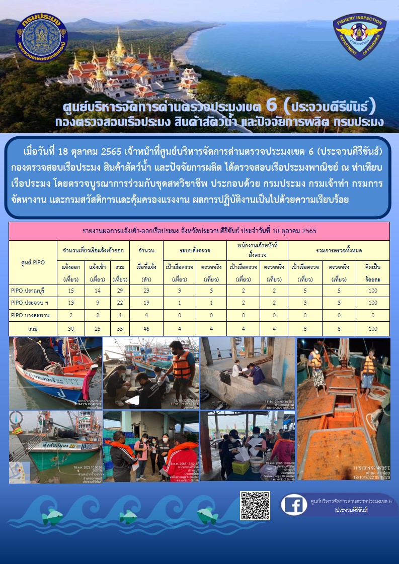 ตรวจสอบเรือประมงพาณิชย์ ณ ท่าเทียบเรือประมง..คลิก