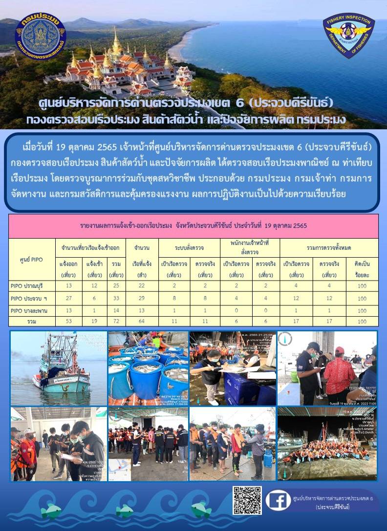 ตรวจสอบเรือประมงพาณิชย์ ณ ท่าเทียบเรือประมง..คลิก