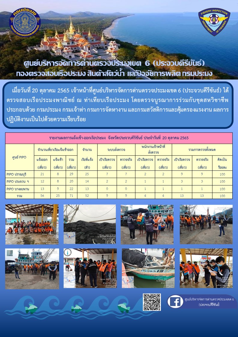 ตรวจสอบเรือประมงพาณิชย์ ณ ท่าเทียบเรือประมง..คลิก