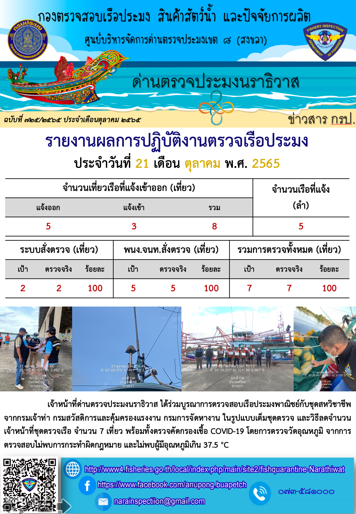 ประชาสัมพันธ์ด่านตรวจประมงนราธิวาส ประจำวันที่ 21 ตุลาคม 2565..คลิก