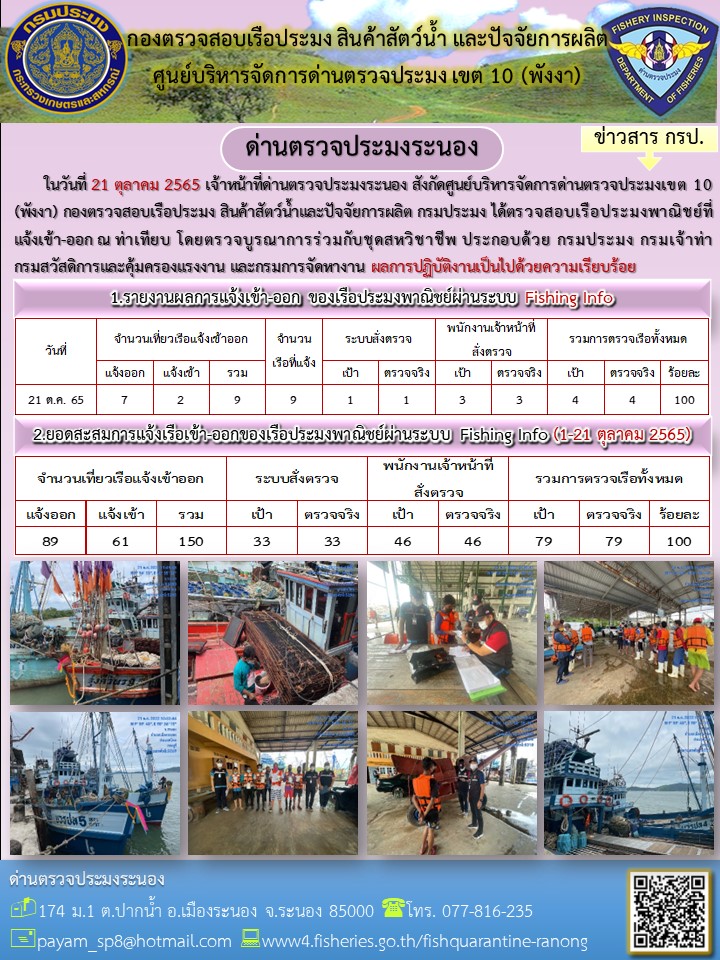 ตรวจสอบเรือประมงพาณิชย์  ณ ท่าเทียบเรือประมง..คลิก