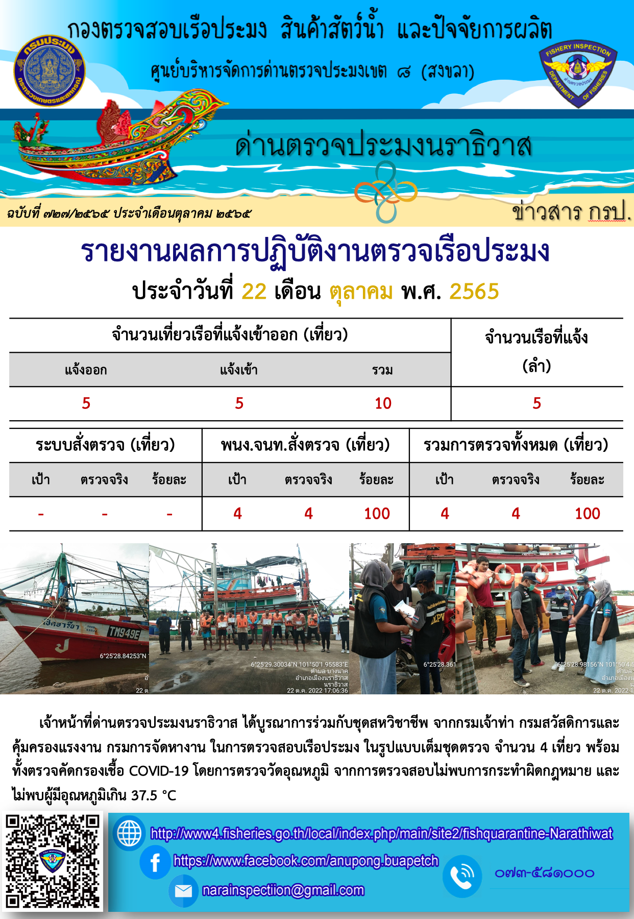 ประชาสัมพันธ์ด่านตรวจประมงนราธิวาส ประจำวันที่ 22 ตุลาคม 2565..คลิก