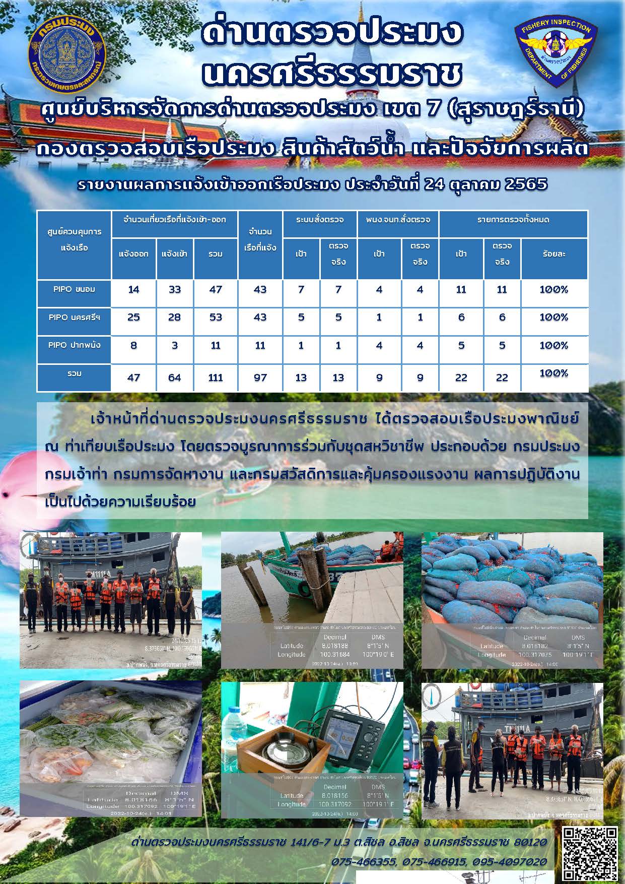 รายงานการปฏิบัติงาน ประจำวันที่ 24 ตุลาคม 2565..คลิก