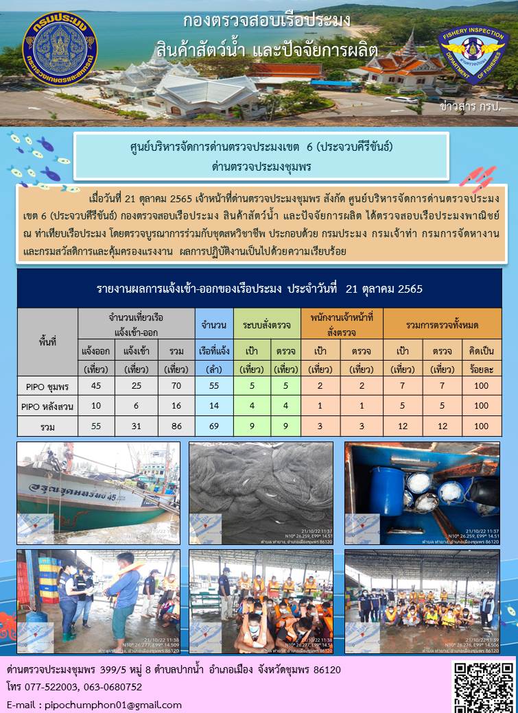 ตรวจสอบเรือประมงพาณิชย์ ณ ท่าเทียบเรือประมง