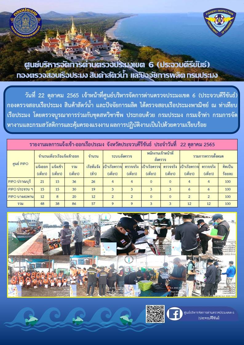 ตรวจสอบเรือประมงพาณิชย์ ณ ท่าเทียบเรือประมง..คลิก