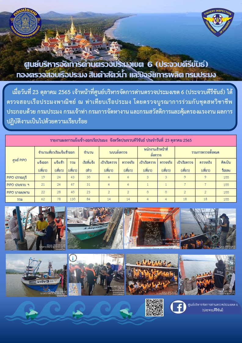 ตรวจสอบเรือประมงพาณิชย์ ณ ท่าเทียบเรือประมง..คลิก