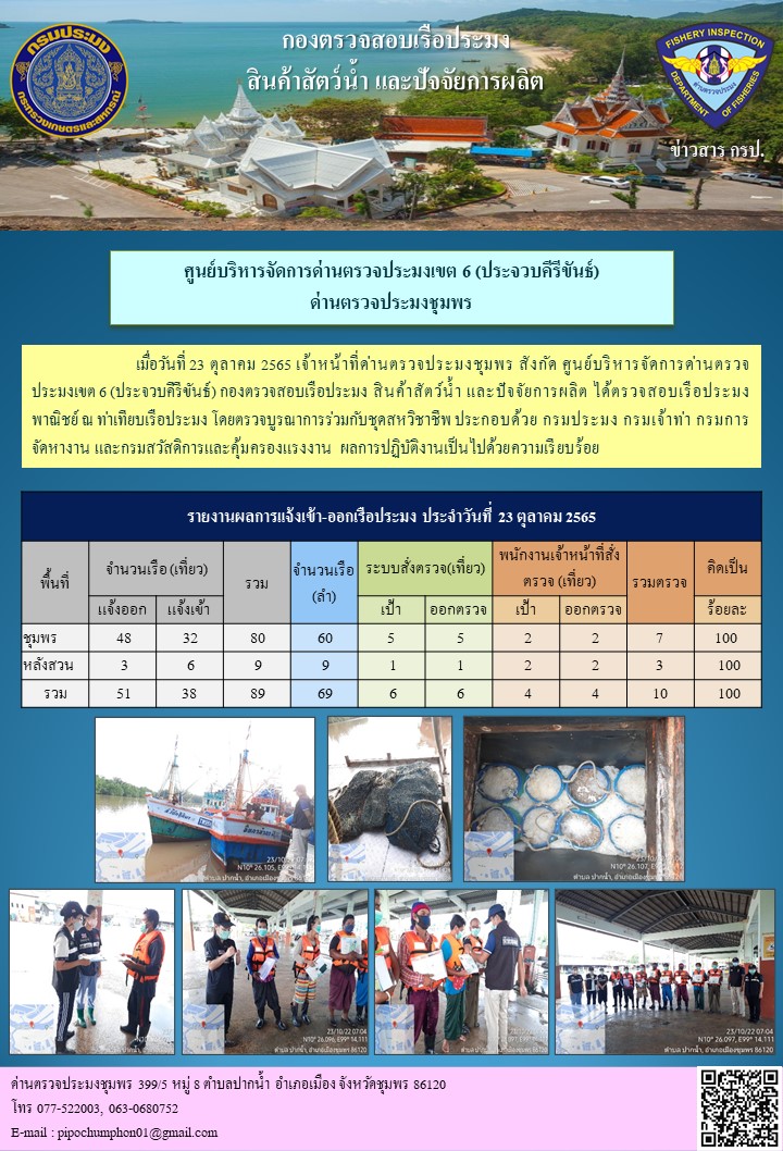 ตรวจสอบเรือประมงพาณิชย์ ณ ท่าเทียบเรือประมง