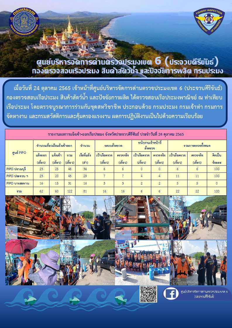 ตรวจสอบเรือประมงพาณิชย์ ณ ท่าเทียบเรือประมง..คลิก