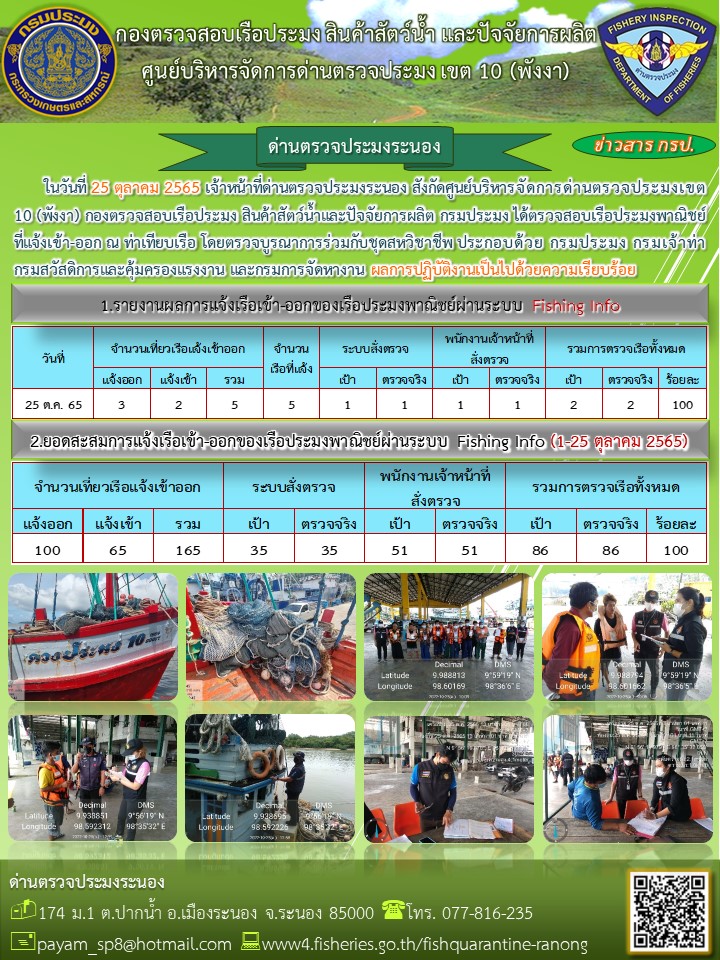 ตรวจสอบเรือประมงพาณิชย์ ณ ท่าเทียบเรือประมง..คลิก