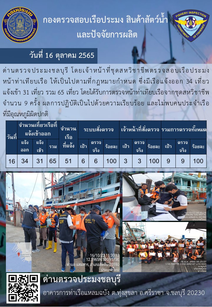 การปฏิบัติงานของเจ้าหน้าที่ด่านตรวจประมงชลบุรีประจำวันที่ ๑๖ ตุลาคม ๒๕๖๕..คลิก