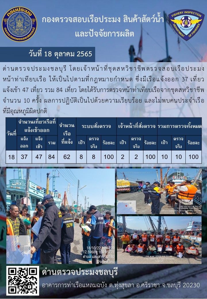 การปฏิบัติงานของเจ้าหน้าที่ด่านตรวจประมงชลบุรีประจำวันที่ ๑๘ ตุลาคม ๒๕๖๕..คลิก