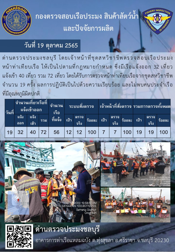 การปฏิบัติงานของเจ้าหน้าที่ด่านตรวจประมงชลบุรีประจำวันที่ ๑๙ ตุลาคม ๒๕๖๕..คลิก