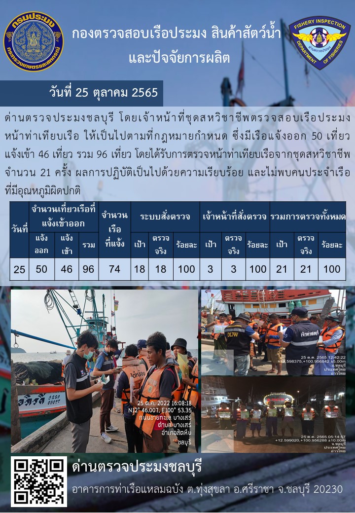 การปฏิบัติงานของเจ้าหน้าที่ด่านตรวจประมงชลบุรีประจำวันที่ ๒๕ ตุลาคม ๒๕๖๕..คลิก
